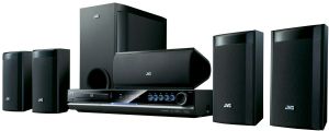 DVD Digital Theater System - TH-G30 - Features