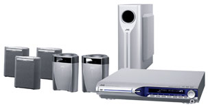 DVD Digital Theater System - TH-S3 - Features