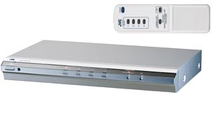 A/V Switcher - JX-S333 - Introduction