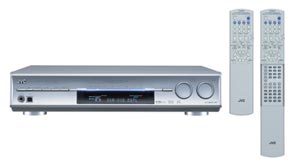 Audio/Video Control Receiver - RX-D301S - Introduction