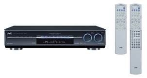 Audio/Video Control Receiver - RX-D702B - Introduction