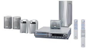 DVD Digital Theater System - TH-C3 - Introduction