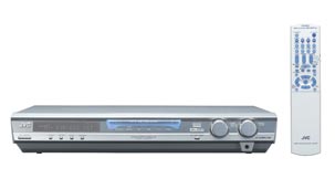 Receivers - RX-F10 - Features