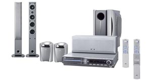 DVD Digital Theater System - TH-C7 - Features
