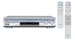 Audio/Video Control Receiver - RX-D401S - Introduction