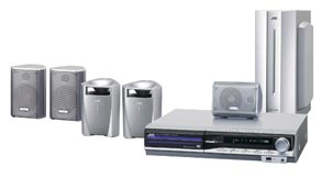 DVD Digital Theater System - TH-C40 - Features
