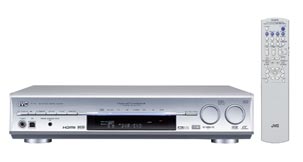 Audio/Video Control Receiver - RX-D411S - Features