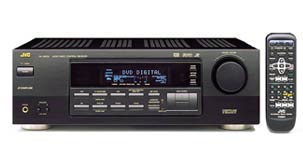 Receivers - RX-6500VBK - Introduction